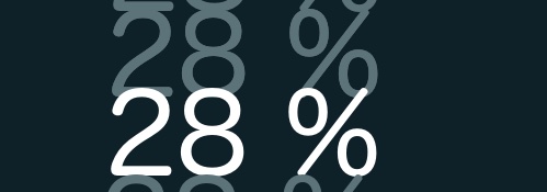 28%